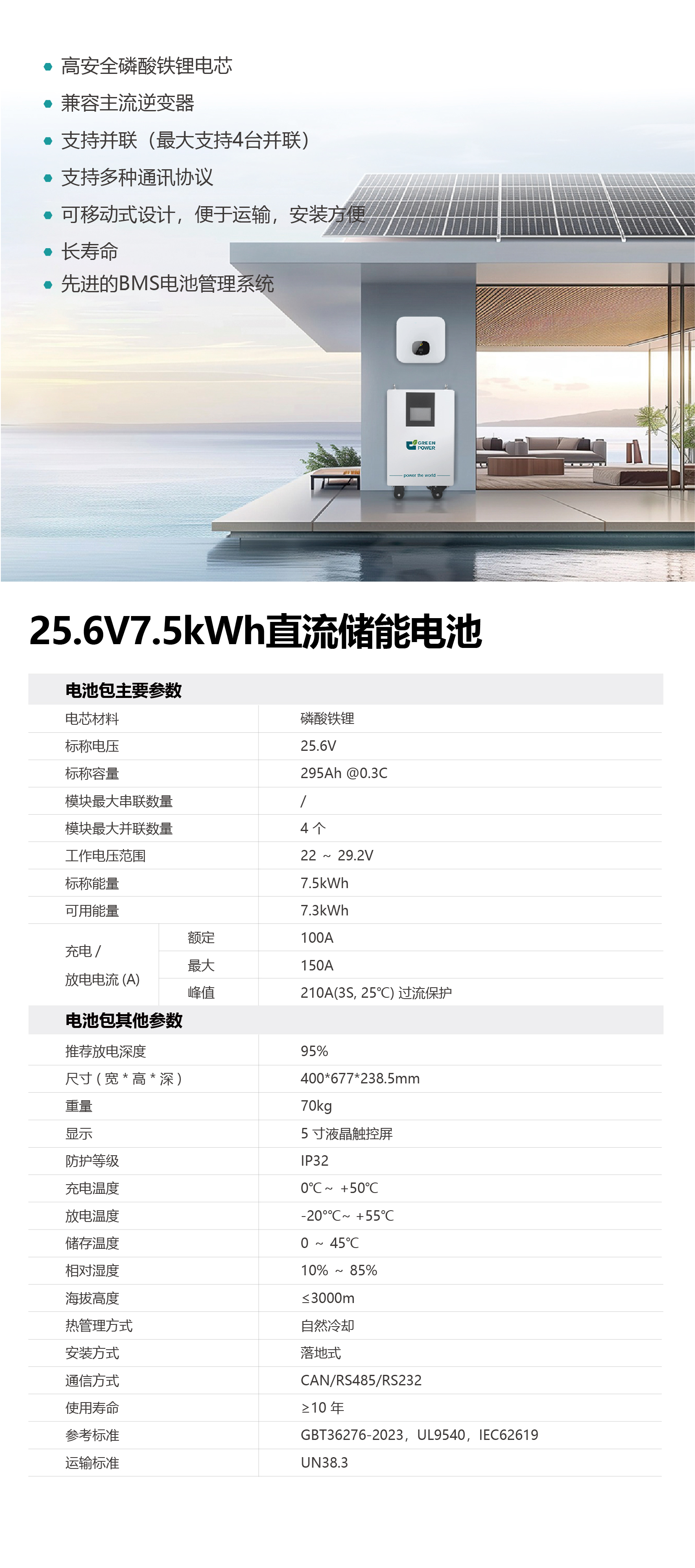 7.5kWh_畫板 1.jpg