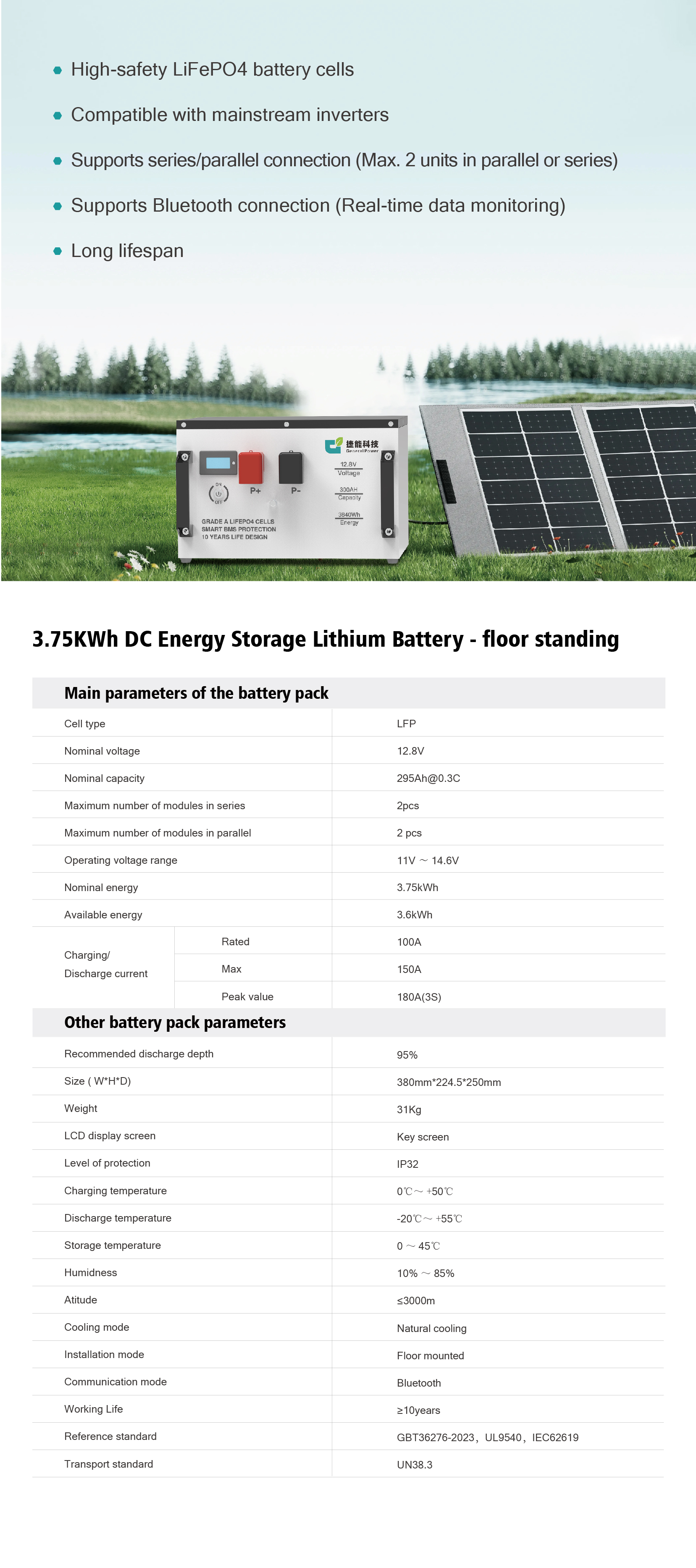 3.8kWh-02.jpg